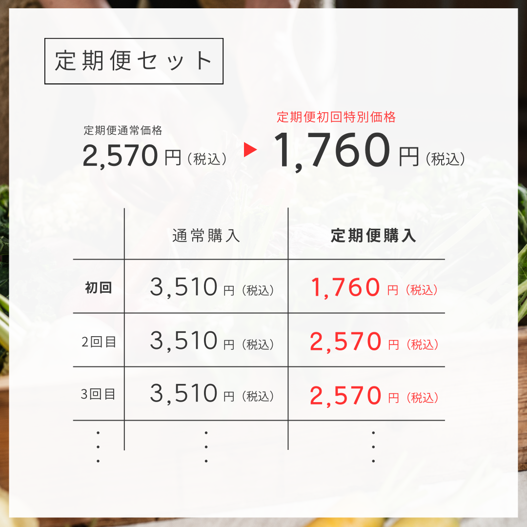 【定期便】こだわり西洋野菜セット《初回は特別価格1,760円(税込)+送料》